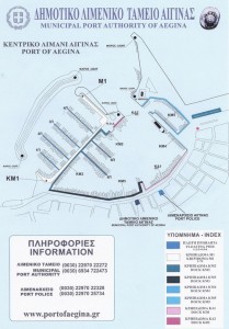 port-map